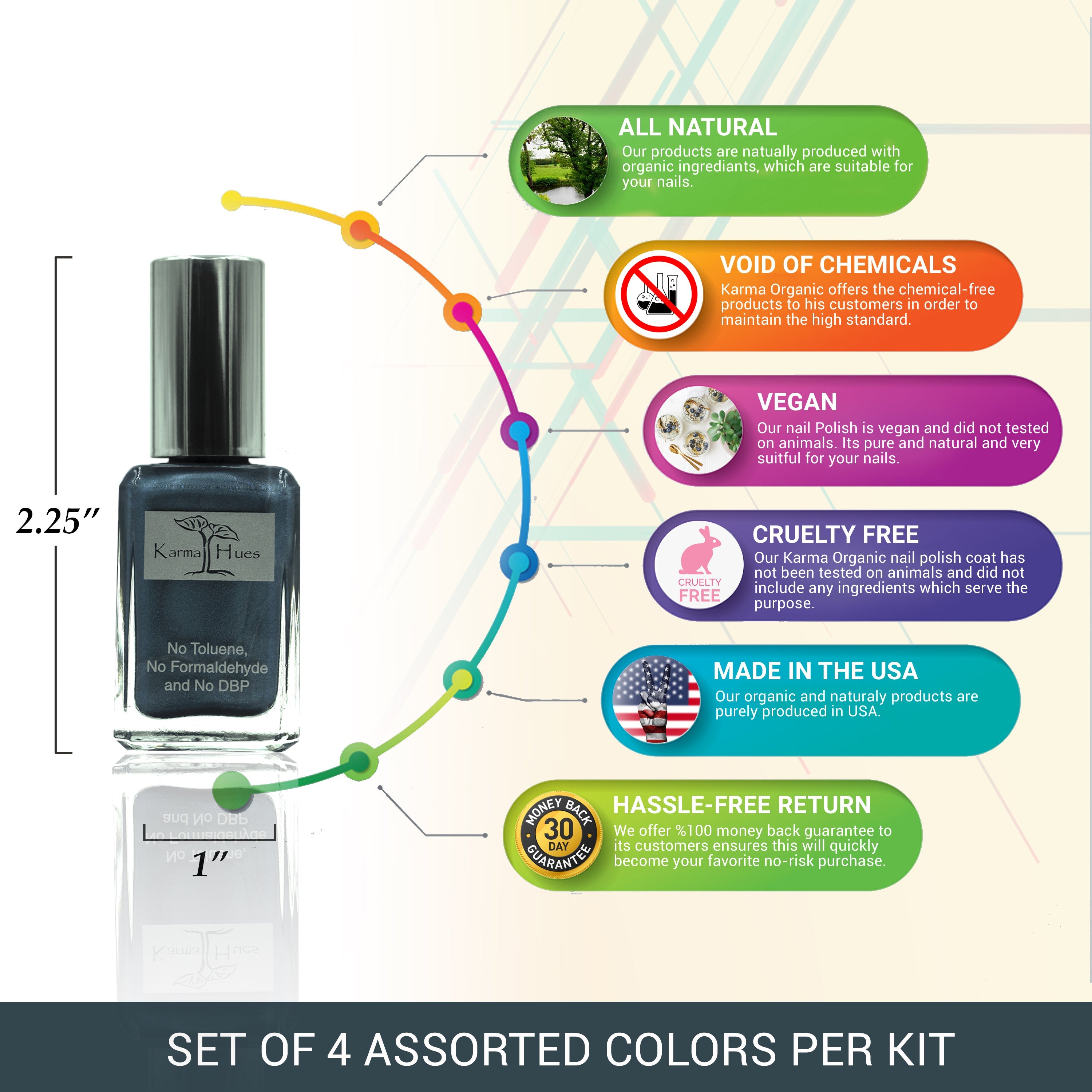 Karma Naturals Nail Polish - Lulu's Bambino