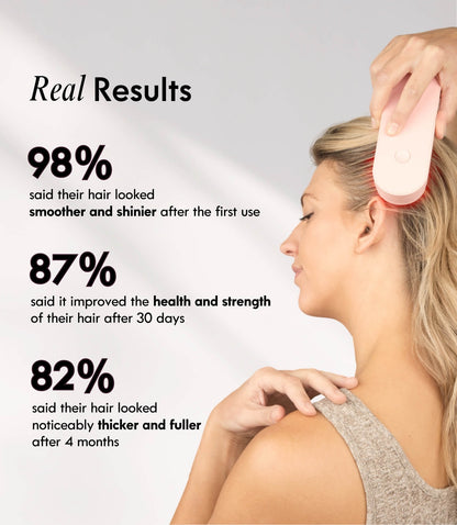 Laduora DUO 4-in-1 Red Light Therapy Hair & Scalp Care Device