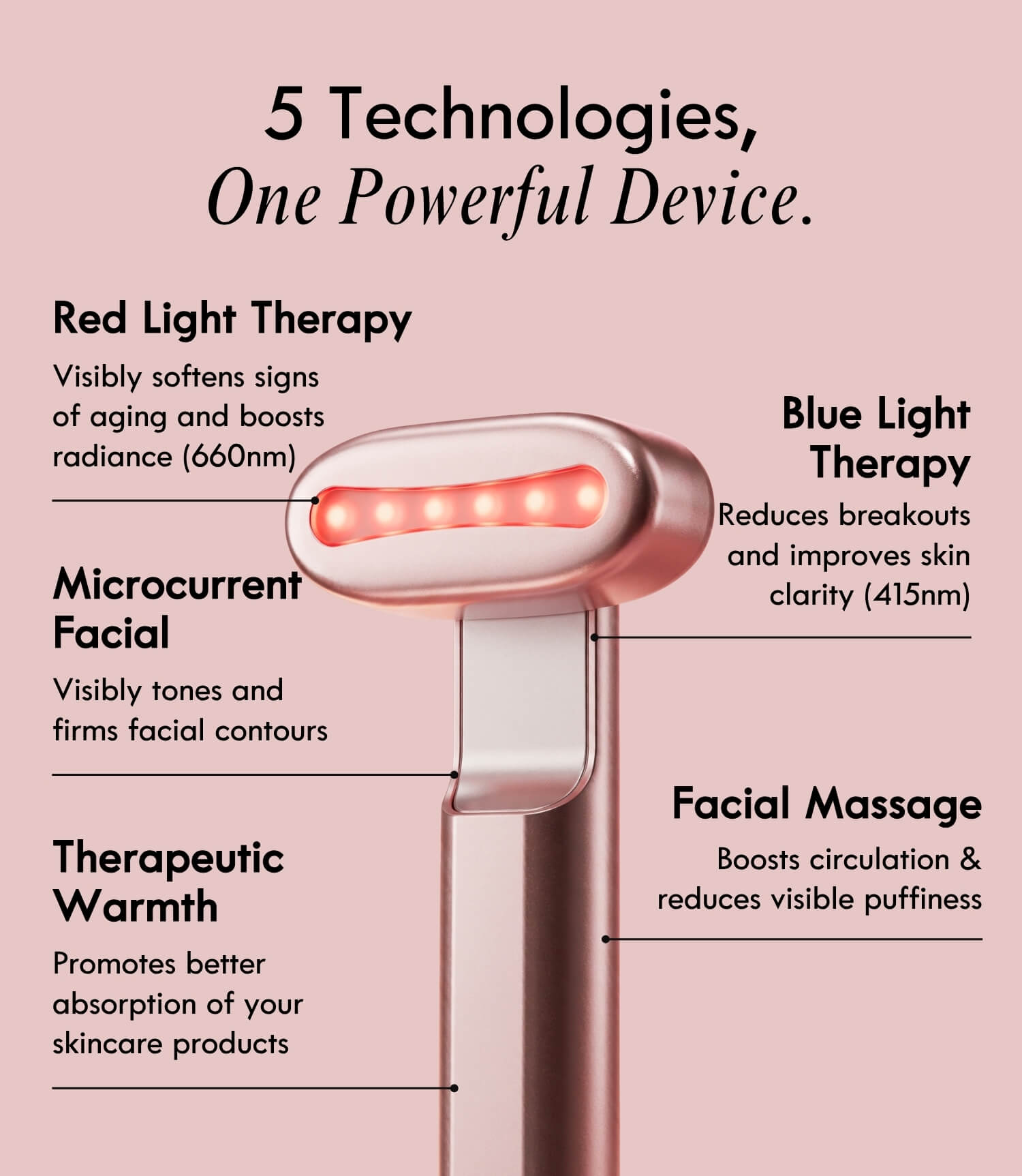 Velve Pro 5-in-1 Skincare Wand Complete Kit
