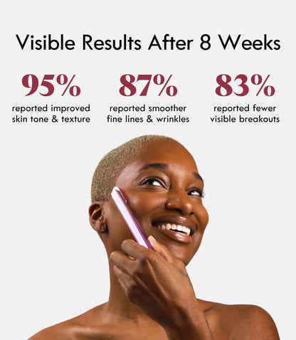 Velve Pro 5-in-1 Skincare Wand Complete Kit