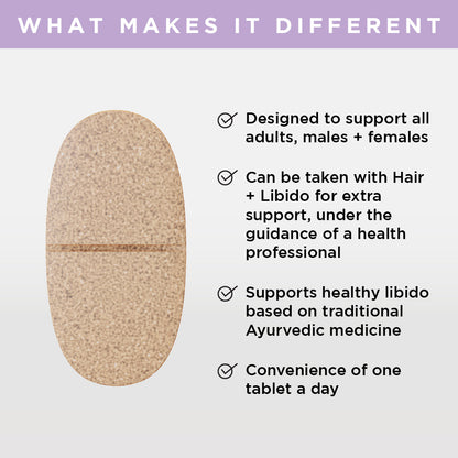 Subscriber Gift: Libido+ Formula - 1 Month Supply