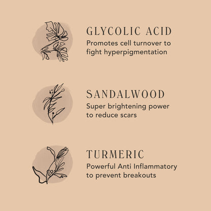 ENLIGHTEN | Retexturizing Glycolic Treatment by M.S. Skincare