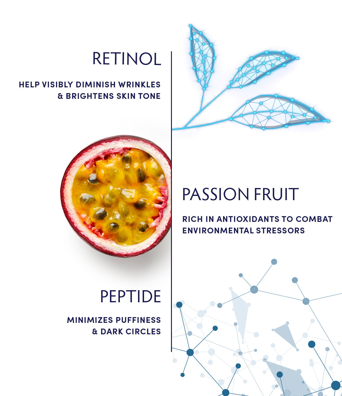 Passion Fruit & Retinol Ageless Eye Serum by Naturopathica