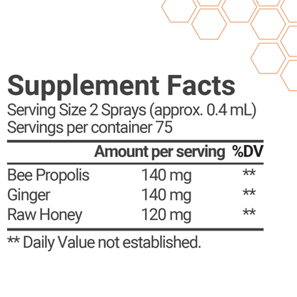 Double Plus Throat Spray