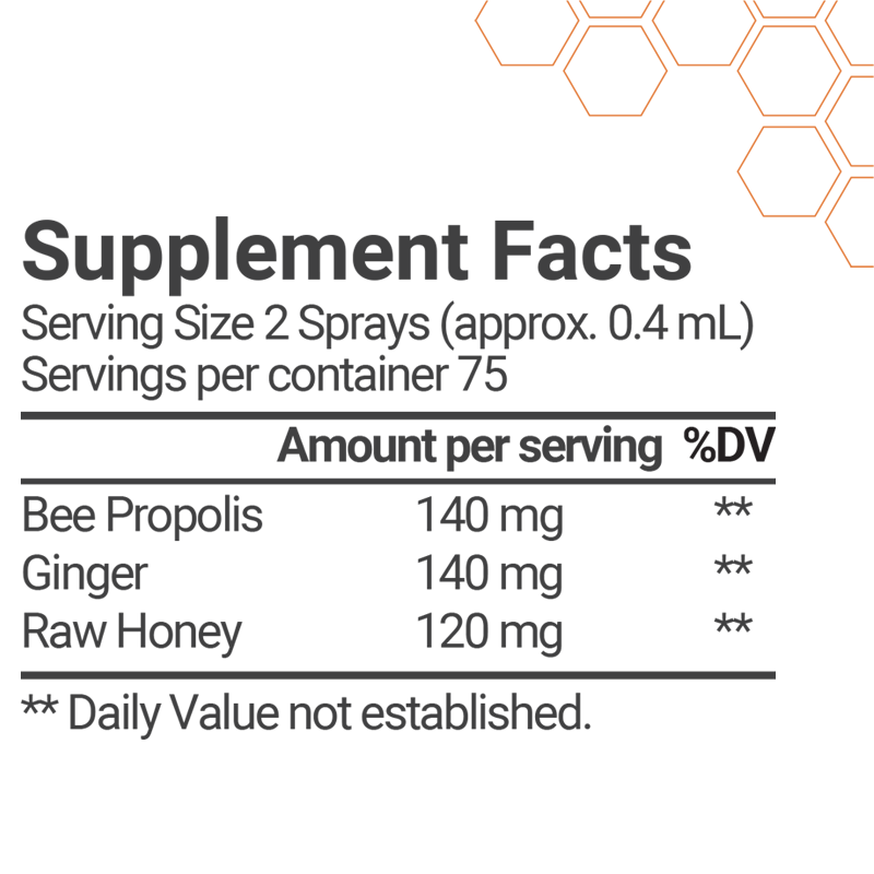 Double Plus Throat Spray