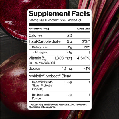 resG prebeet® ENERGY Prebiotic