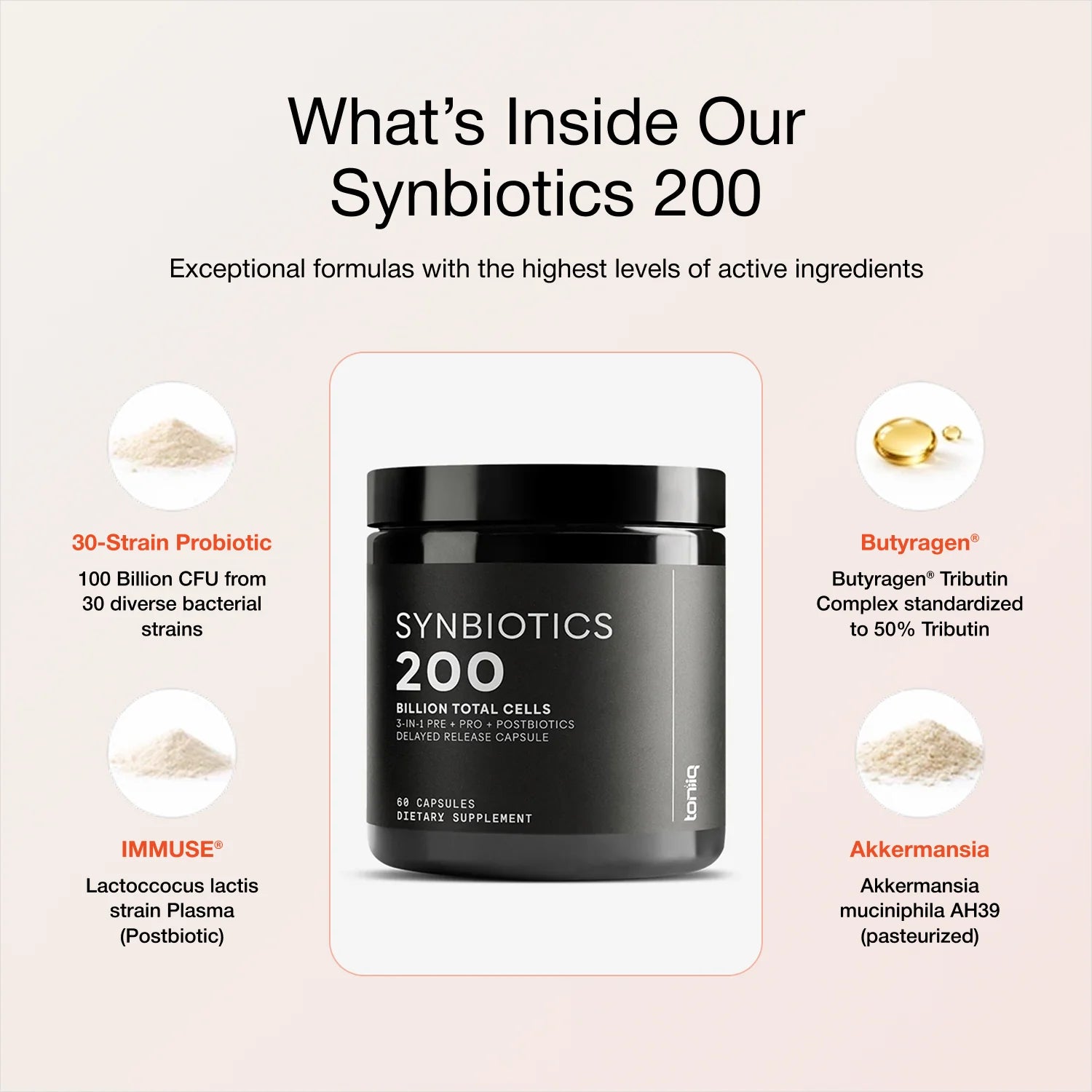 Synbiotics 200
