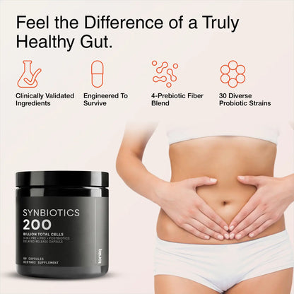 Synbiotics 200