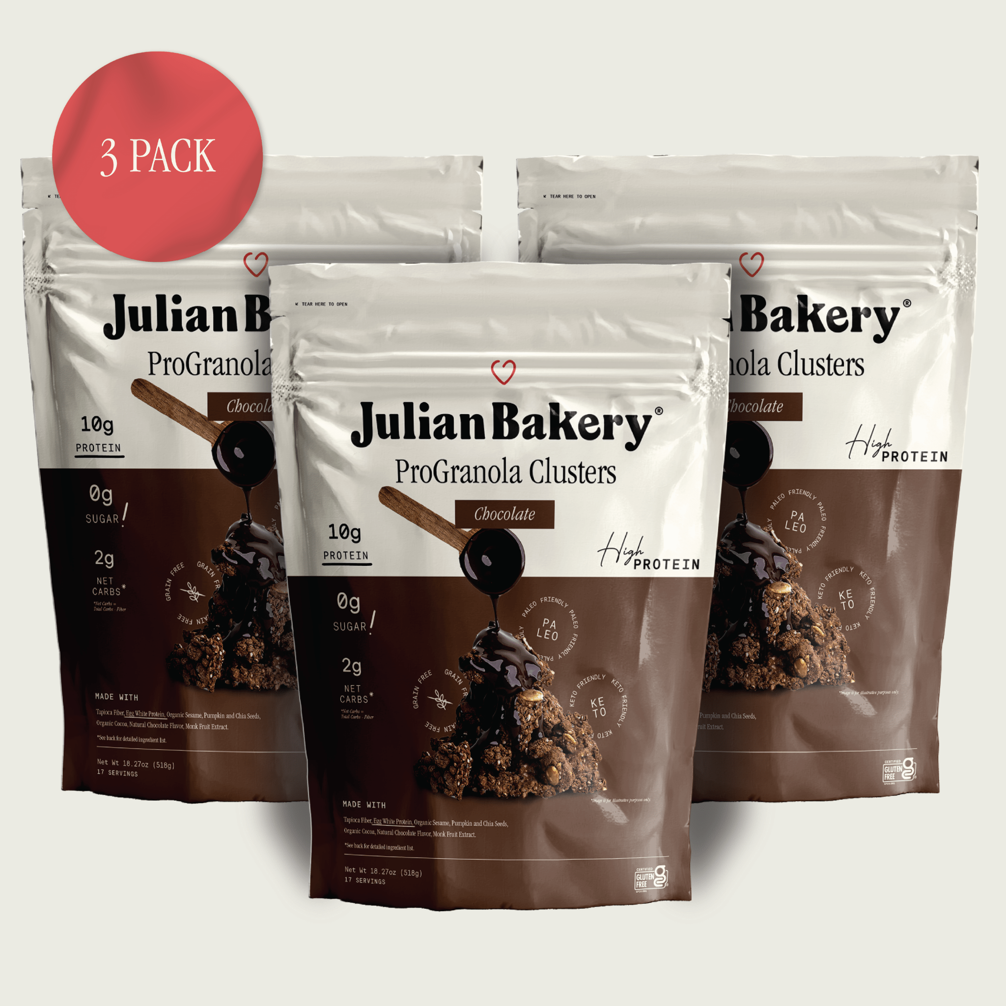ProGranola® Chocolate Cluster