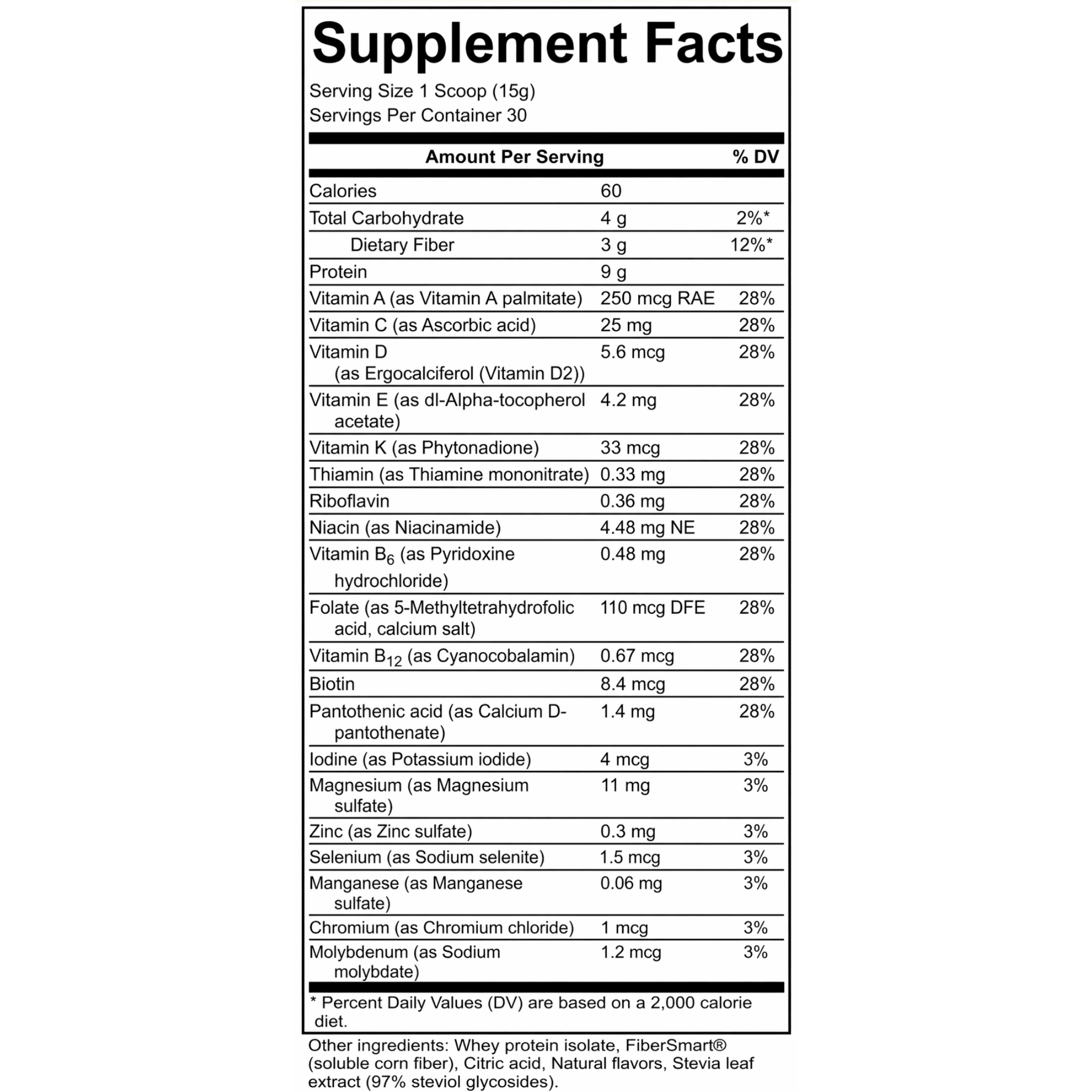 Protein Sips