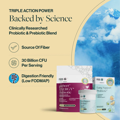 Power Gut Bundle