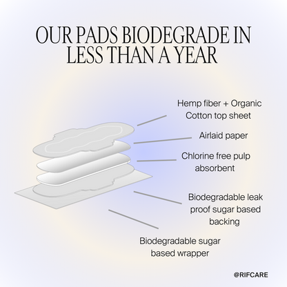 Organic Pads with Wings - Multipack Bundle by Rif care