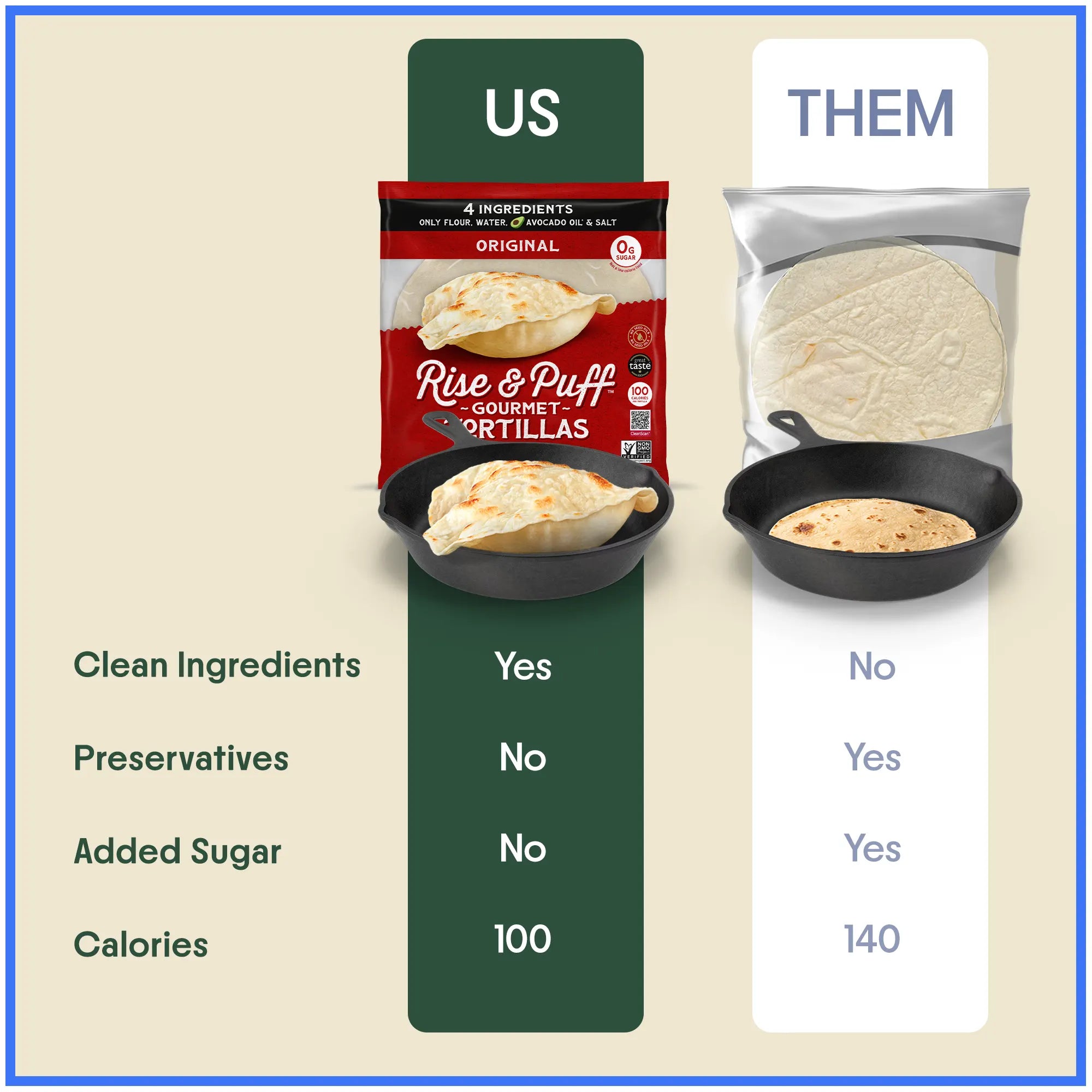 Original Tortilla Multi-Pack