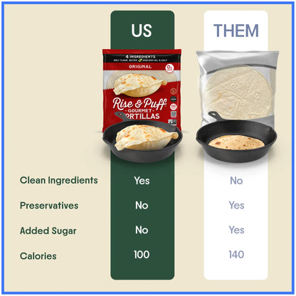 Original Tortilla Multi-Pack
