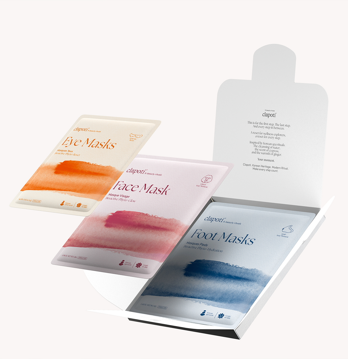 The Ritual Set — Foot, Face & Eye
