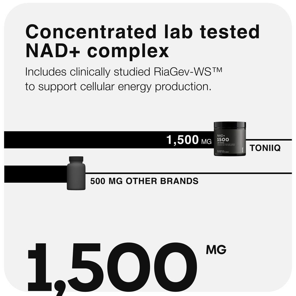 NAD+