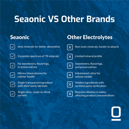 SEAONIC - OTP