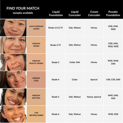 Cream Concealer