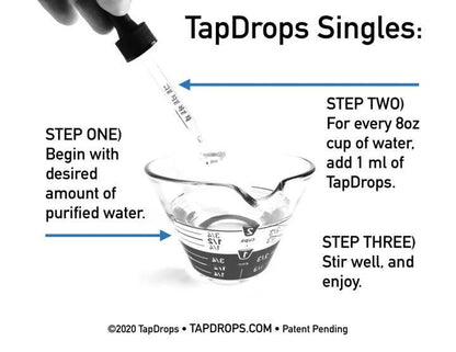 Tap Drops London Minerals Bottles - 4 bottles x 2oz case by Farm2Me