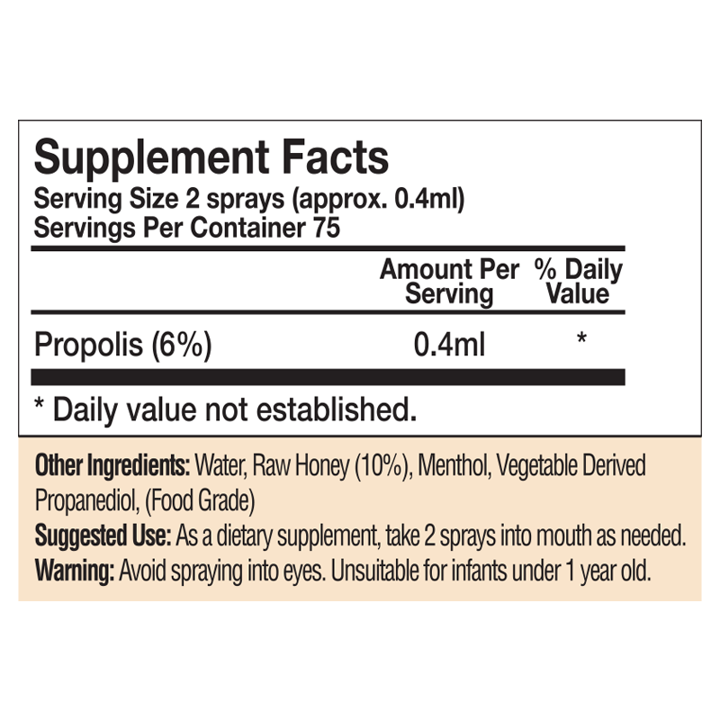 Triple Throat Spray Pack