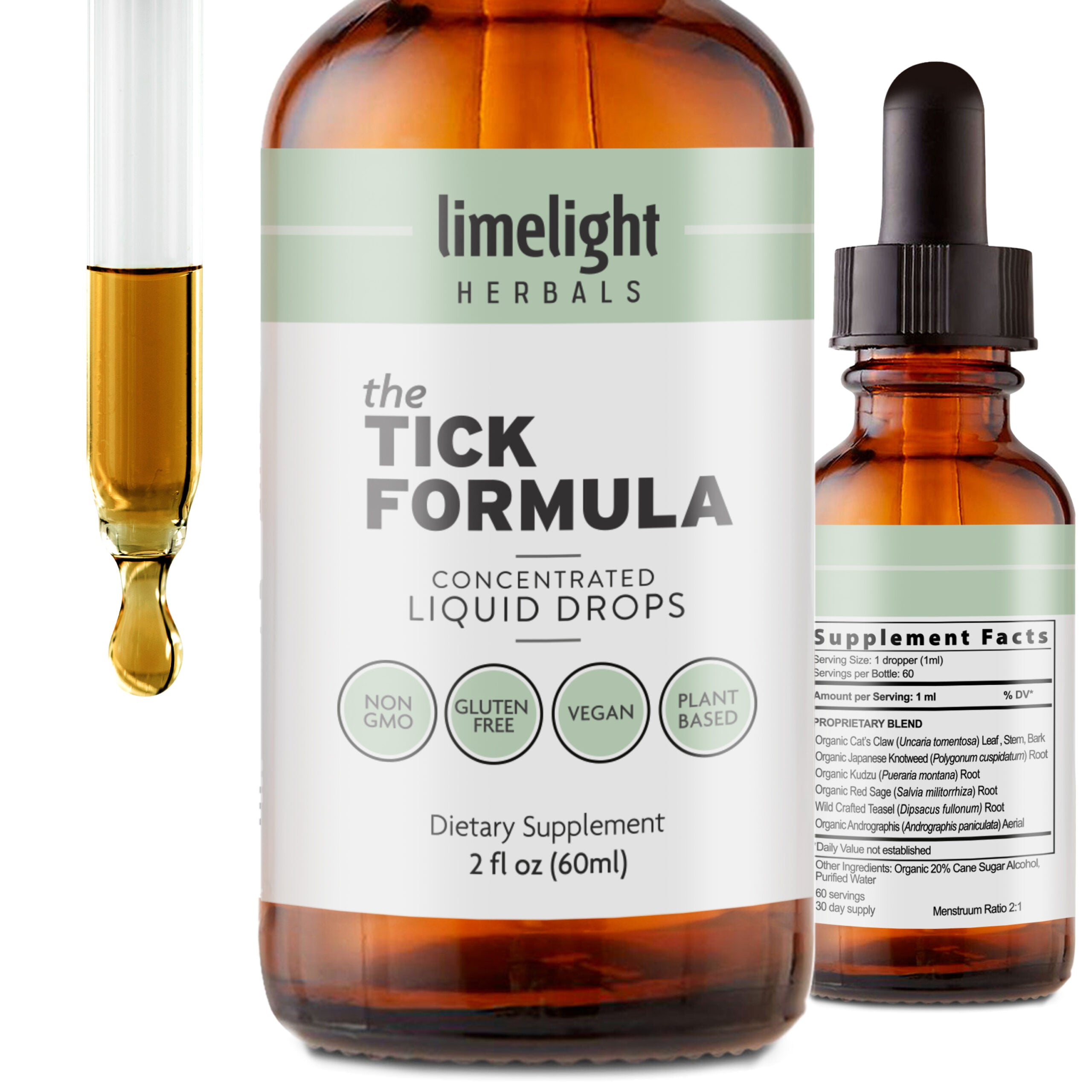 The Tick Formula