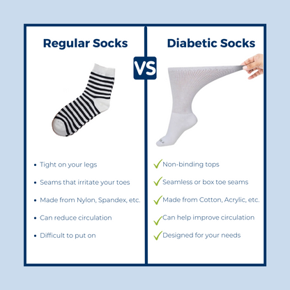 Men's Ultra-Soft Upper Calf Diabetic Socks (4 Pair) by DIABETIC SOCK CLUB