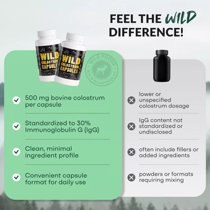 Wild Colostrum Capsules