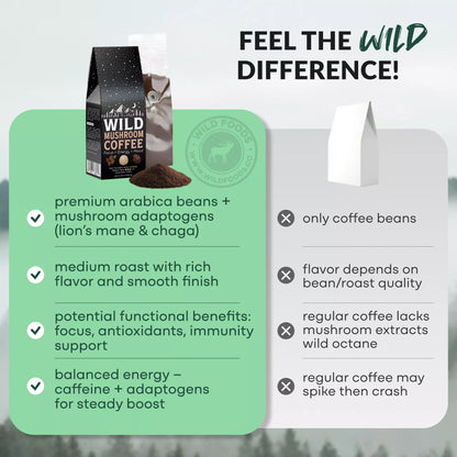 Wild Mushroom Coffee (Medium Roast) — Focus + Energy + Mood