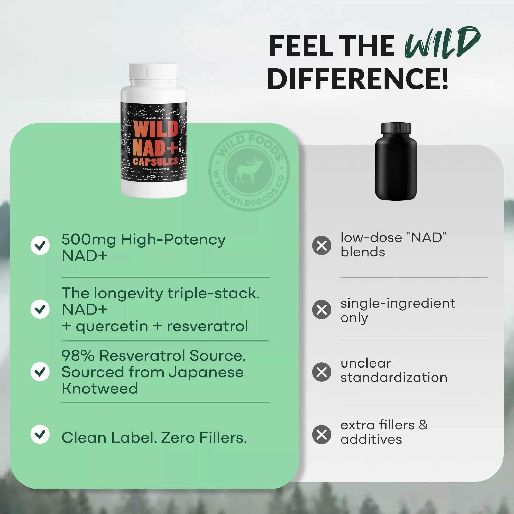 Wild NAD+ Capsules